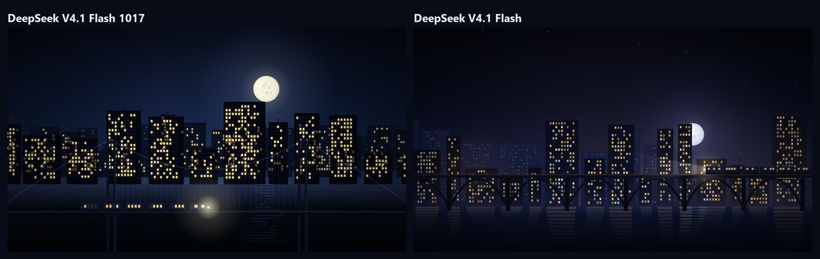 Two animated night skylines with a train on a bridge and a rising moon, built by DeepSeek V4.1 Flash 1017 and DeepSeek V4.1 Flash