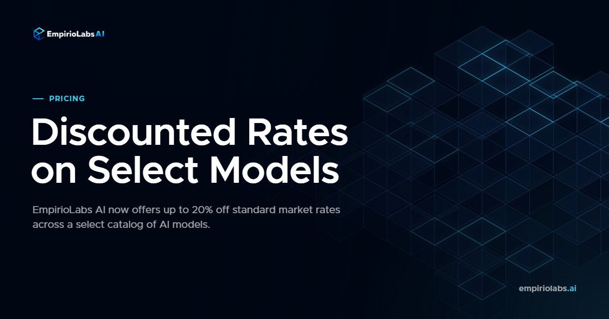 Discounted model rates graphic