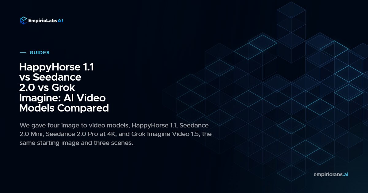HappyHorse 1.1, Seedance 2.0, and Grok Imagine Video image to video comparison