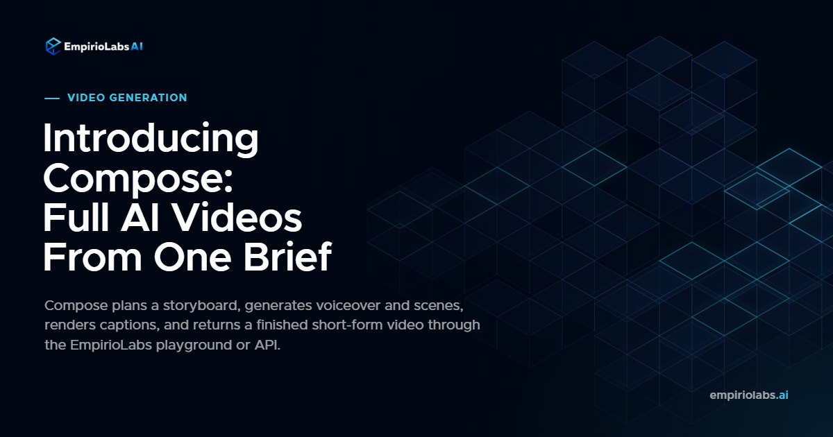 Introducing Compose AI video API blog cover