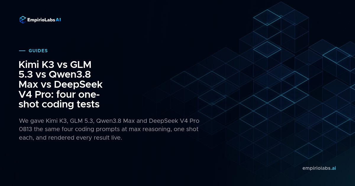 Kimi K3 vs GLM 5.3 vs Qwen 3.8 Max vs DeepSeek V4 Pro:4つのワンショットコーディングテスト