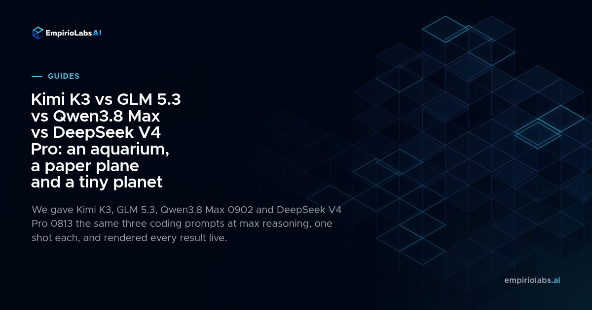 Kimi K3 vs GLM 5.3 vs Qwen3.8 Max vs DeepSeek V4 Pro: an aquarium, a paper plane and a tiny planet