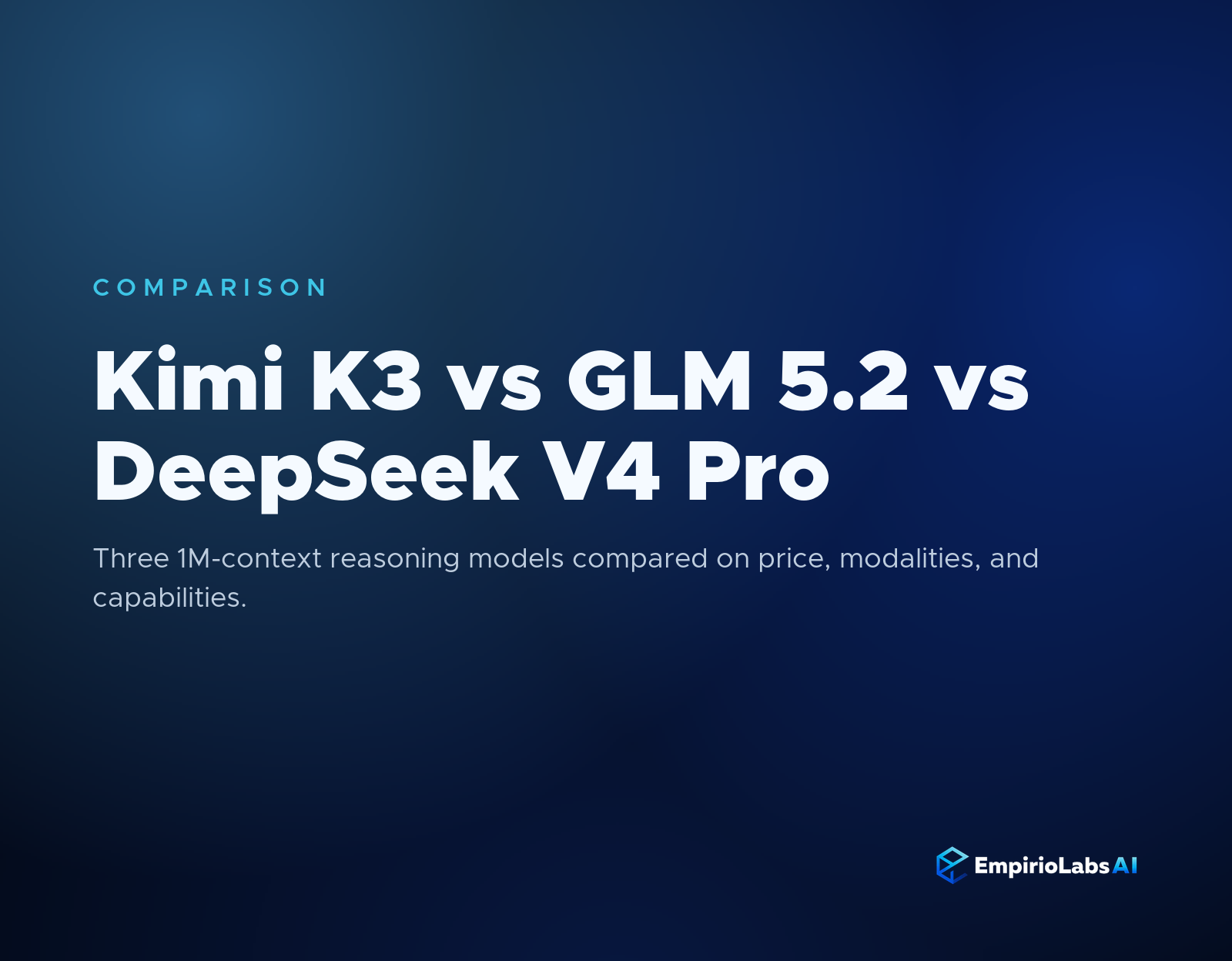 Kimi K3 vs GLM 5.2 vs DeepSeek V4 Pro on EmpirioLabs