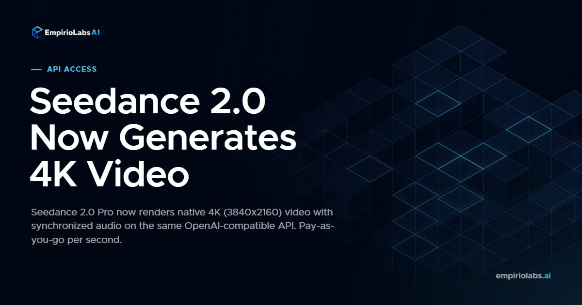 Seedance 2.0 4K video generation on EmpirioLabs