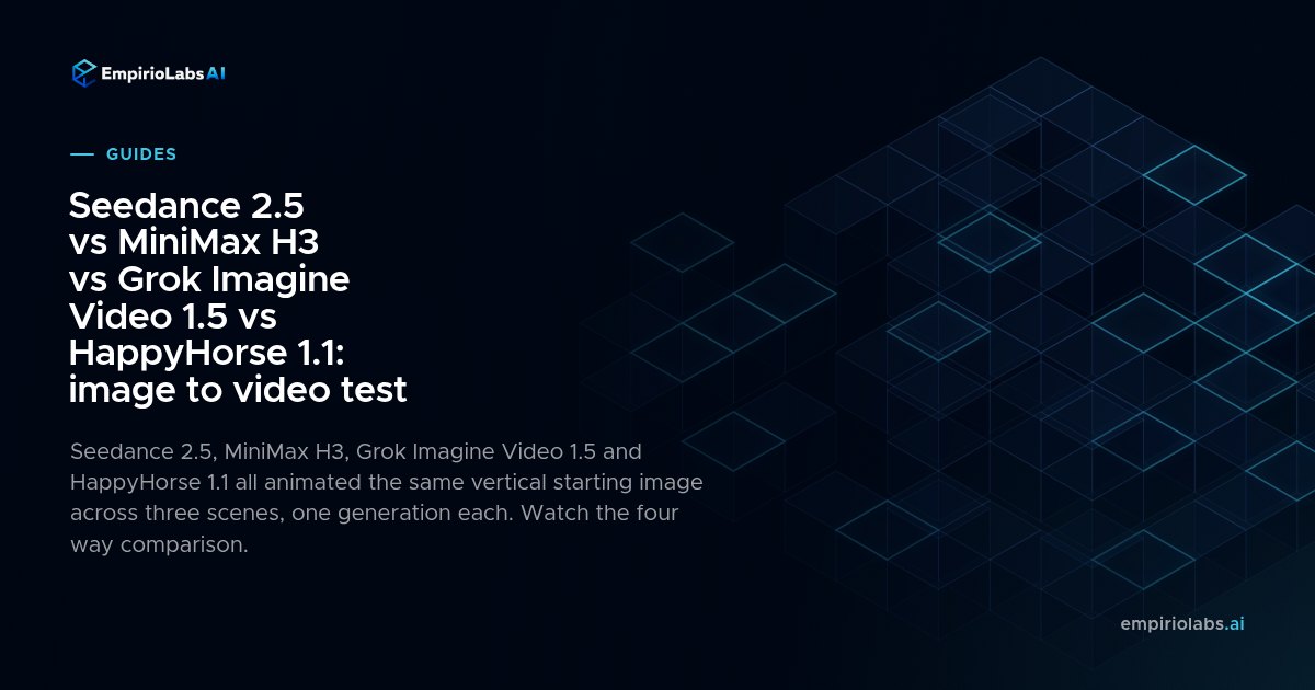 Seedance 2.5 vs MiniMax H3 vs Grok Imagine Video 1.5 vs HappyHorse 1.1: image to video test